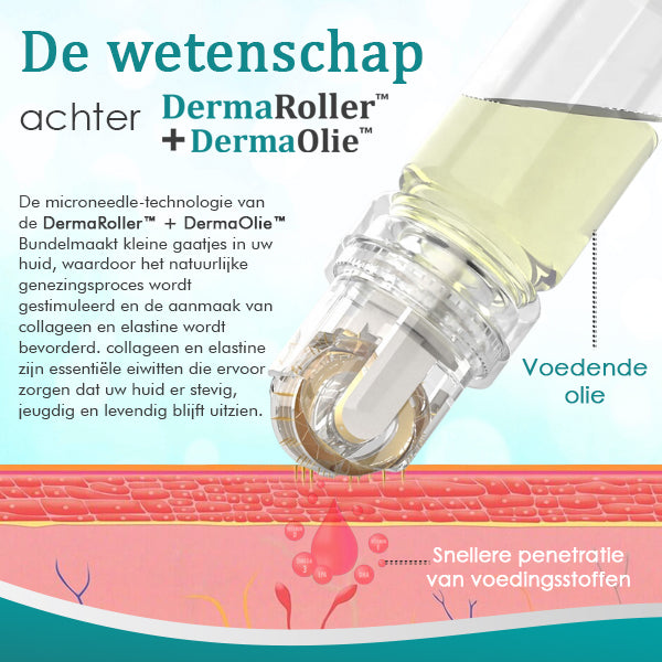 DermaRoller™ + DermaOlie™ Bundel