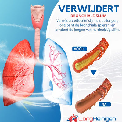 Ontvang 8 pakjes LongReinigen™ Respiratoire Detox Pleister met 75% Korting
