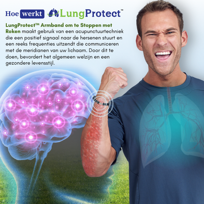 Krijg 3x LungProtect™ Armband om te Stoppen met Roken Met 70% Korting!