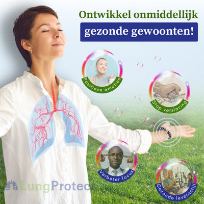 LungProtect™ Armband om te Stoppen met Roken