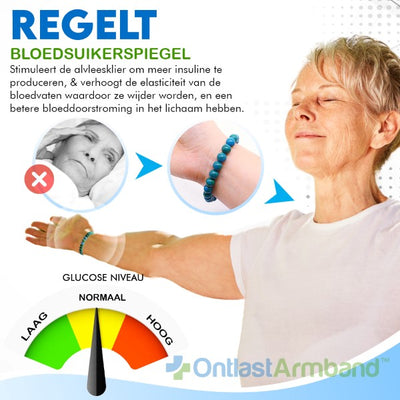 OntlastArmband™ Diabetes Controle Armband
