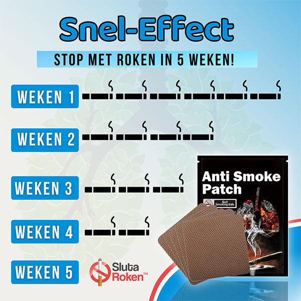 Ontvang 60 Pakketten StopRoken™ Anti-rook pleister met 70% Korting