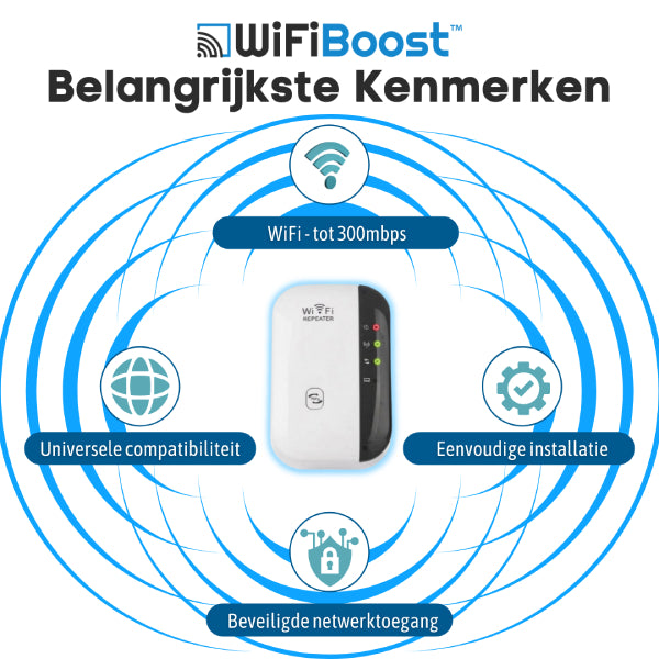 WiFiBoost™ Wi-Fi-Signaalversterker met Groot Bereik